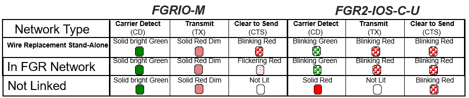 LED_Pattern_on_Wire-replacement.PNG