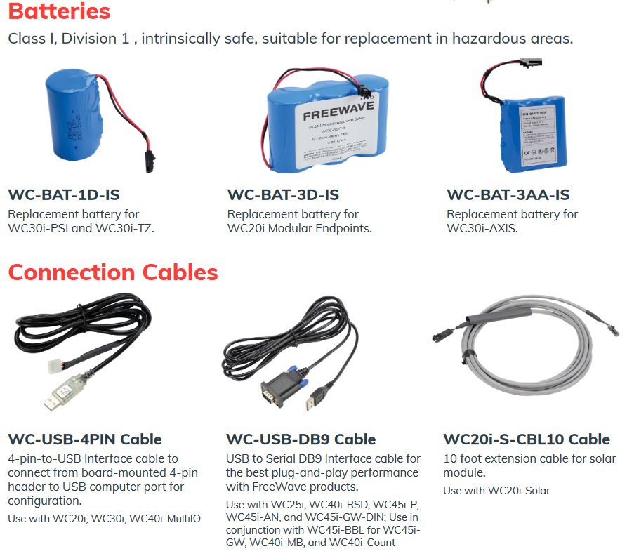 WC_Batteries_and_Cables.png