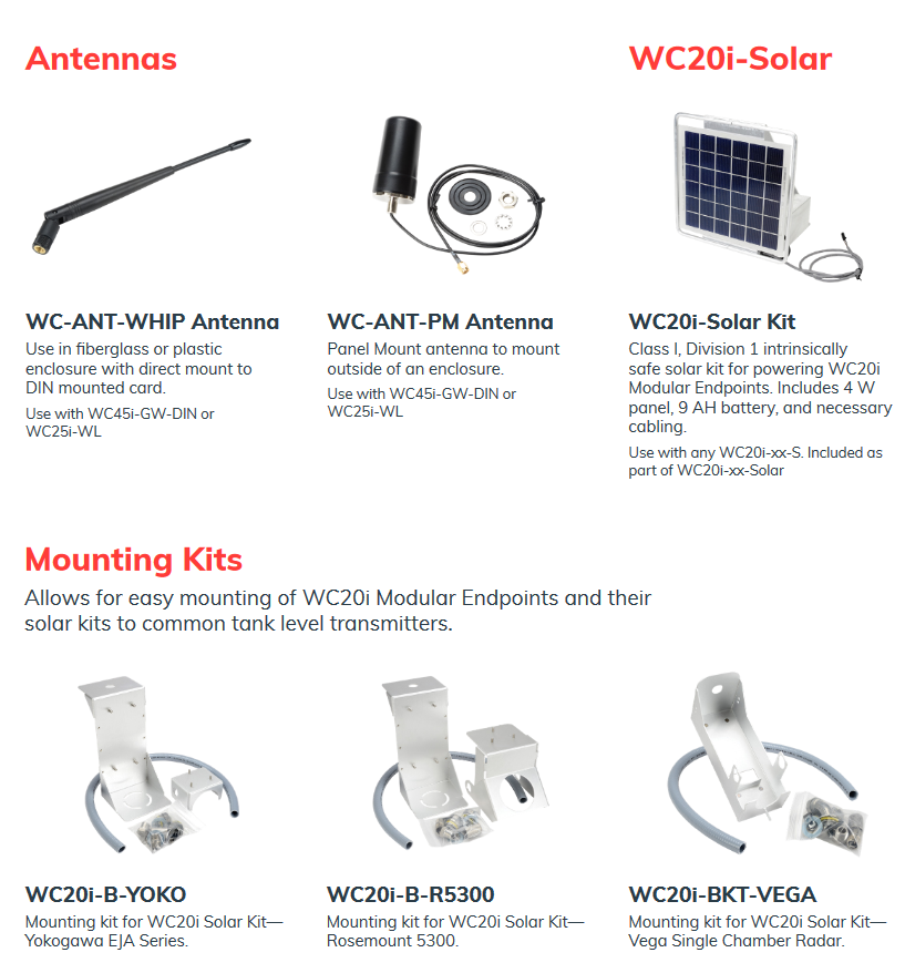 WC_Antennas_and_Mounting_Kits.png
